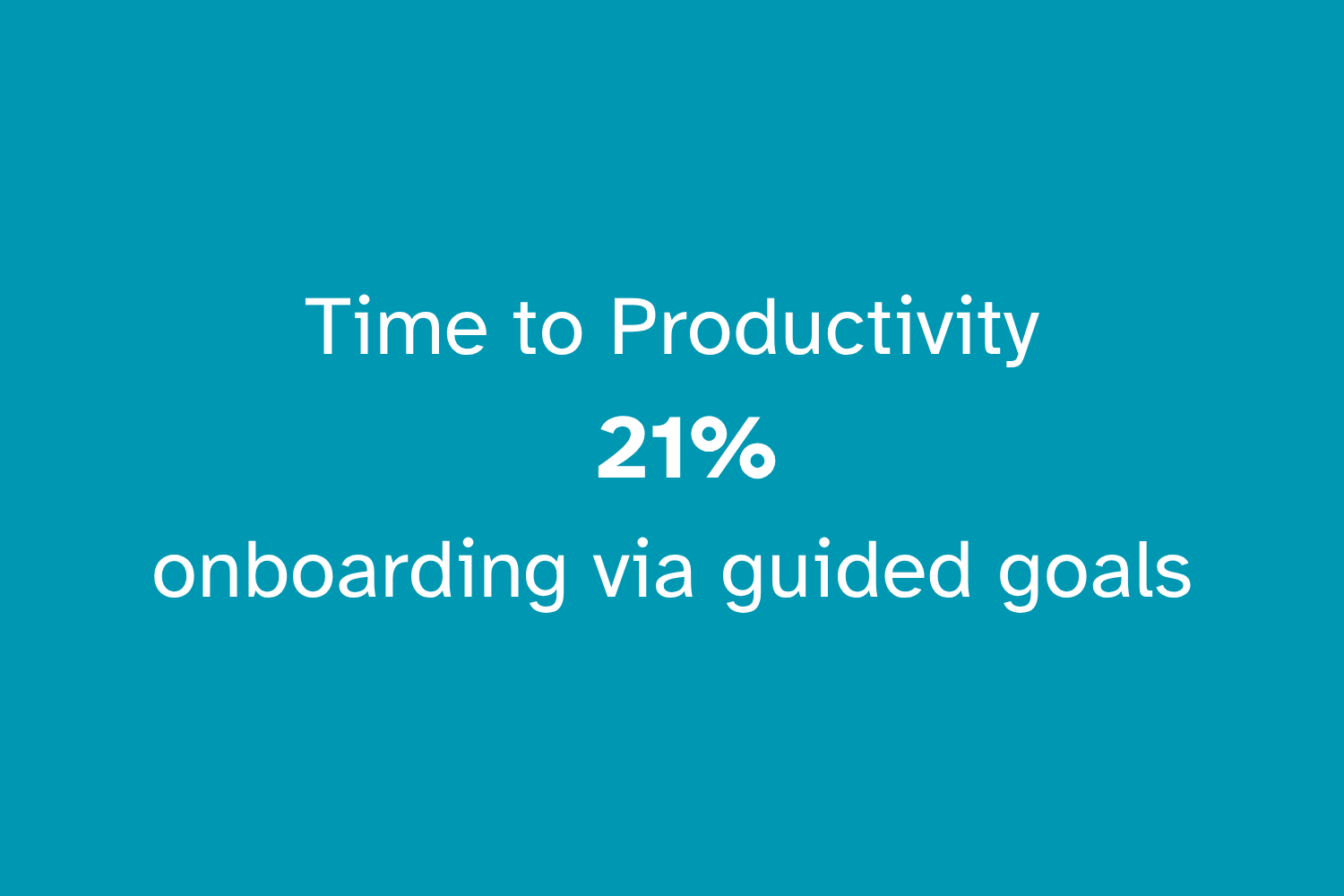 Quarterly Retention ↑ 8.4% after guided upskilling programs (1)