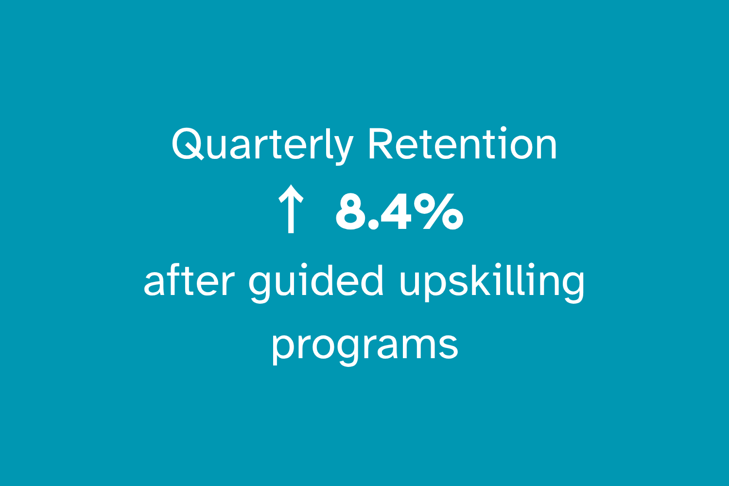 Quarterly Retention ↑ 8.4% after guided upskilling programs-1